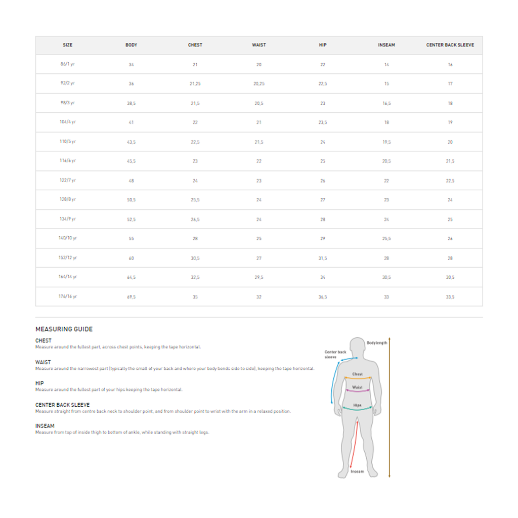 SizeChart